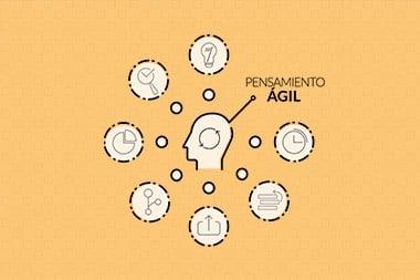 t_pensamiento_agil_acciones_agiles.jpg
